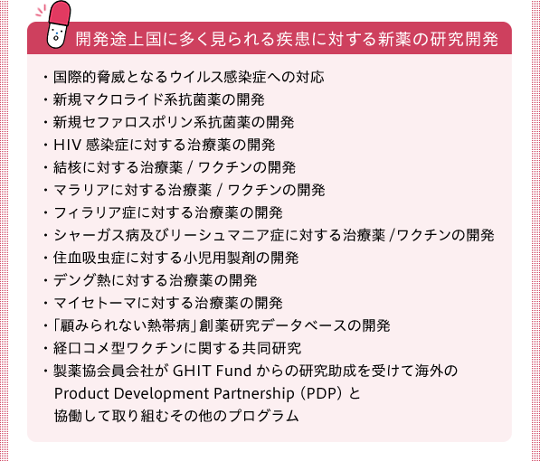 Research and development of new drugs for diseases common in developing countries