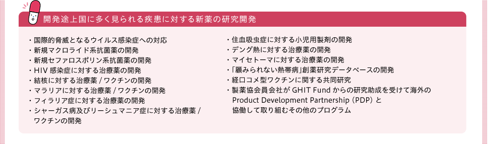 Research and development of new drugs for diseases common in developing countries