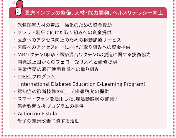 Improvement of medical infrastructure, human resource and capacity development, and health literacy