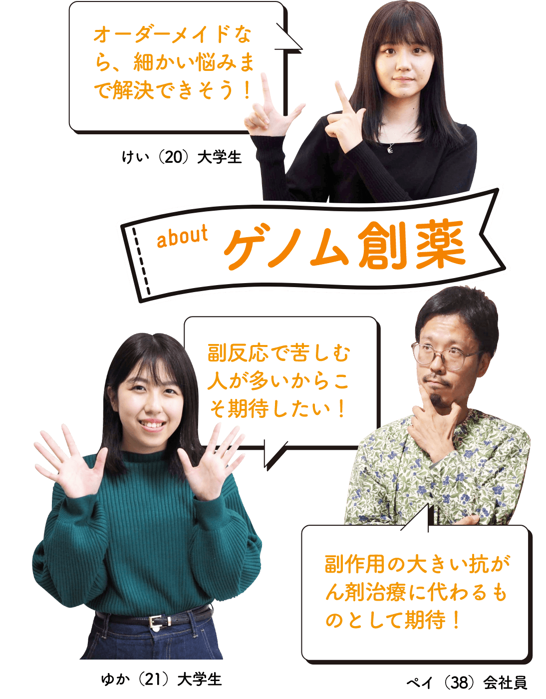 About Genome Drug Discovery If it is custom-made, I think it will be possible to solve even the smallest problems! I have high expectations for it because many people suffer from side reactions! Hopes for an alternative to anti-cancer drug treatment, which has many side effects!