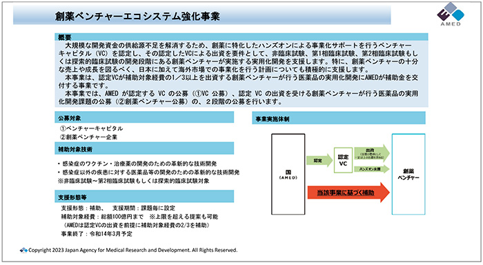 Figure.8 Overview of the Project for Strengthening the Drug Discovery Venture Ecosystem