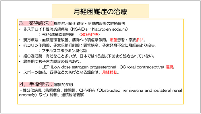 Figure.8 Treatment of Dysmenorrhea(2)<